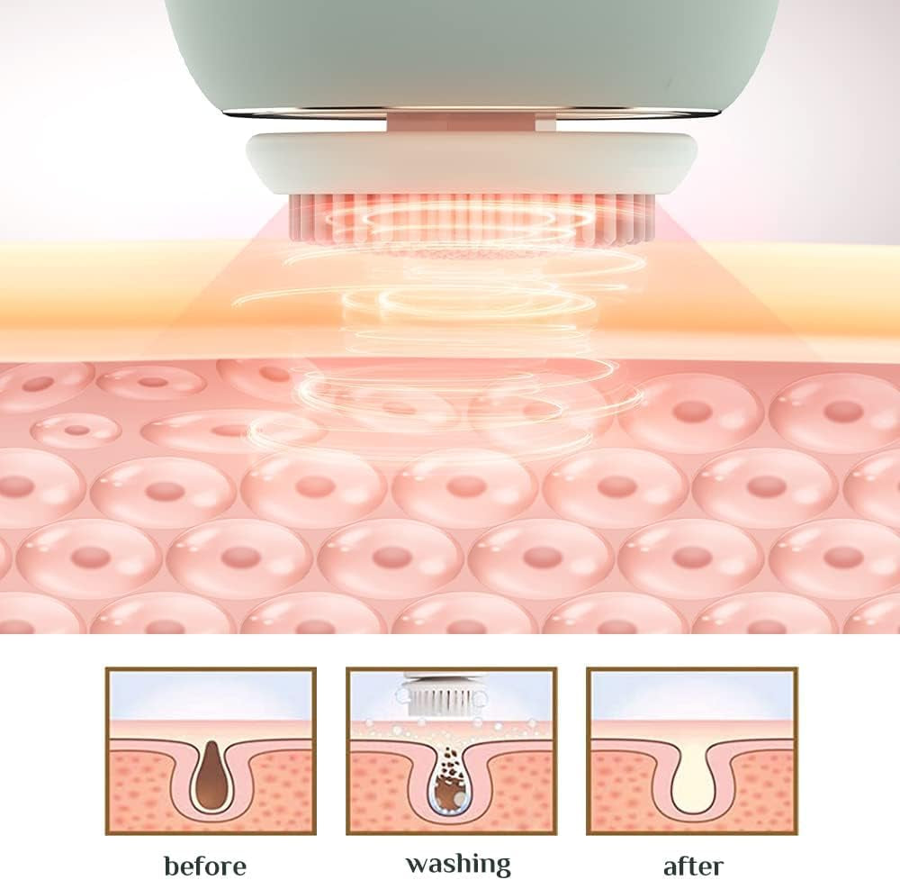 Facial Cleansing Brush Silicone Face Scrubber, Exfoliating Brush, Facial Massage Brush - for Gentle Exfoliation, Massage, Blackhead Removal and Makeup Removal