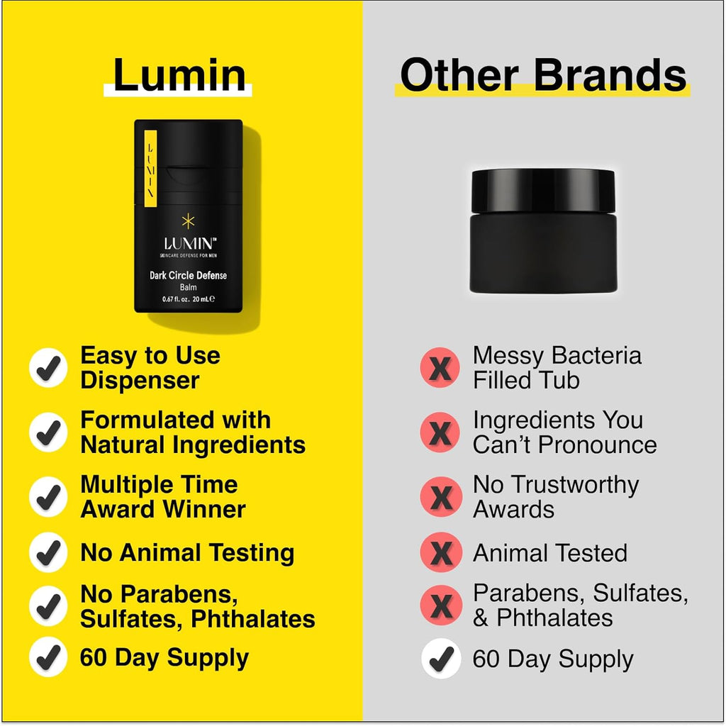 Boss Trio Skincare Set for Men – Face Scrub, Eye Balm & Daily Moisturizer Kit, Korean Skincare Routine for Men.