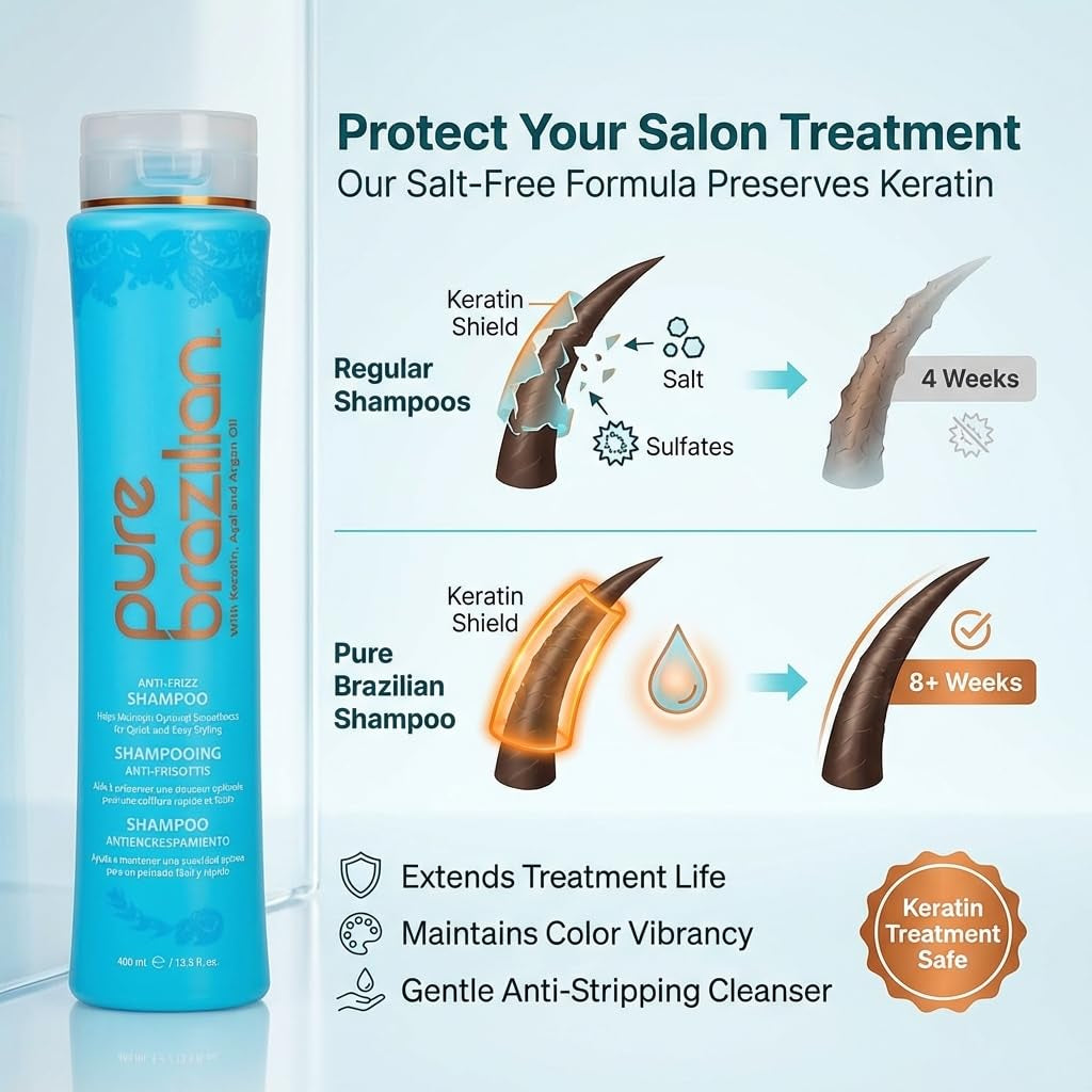 Anti-Frizz Daily Shampoo, Salt-Free, Color Safe, with Keratin, Argan Oil & Acai for Prolonged Treatment & Smooth Hair, 13.5 Oz