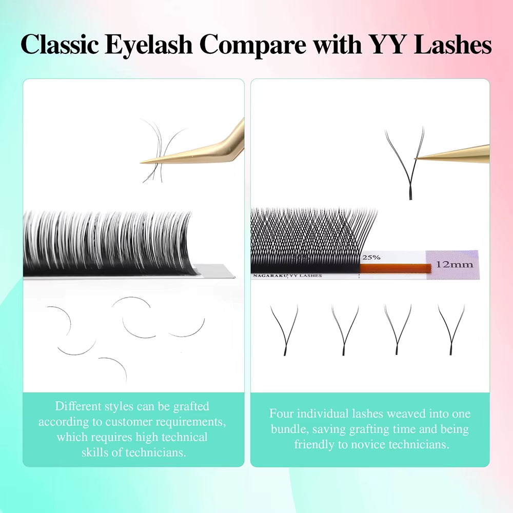 YY Shape Eyelashes Extension Soft Premium False Eyelashes Individual Makeup Black Crisscross Beauty